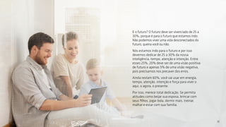 13
13
E o futuro? O futuro deve ser vivenciado de 25 a
30%, porque é para o futuro que estamos indo.
Não podemos viver uma vida desconectados do
futuro, queira você ou não.
Nós estamos indo para o futuro e por isso
devemos dedicar de 25 a 30% da nossa
inteligência, tempo, atenção e intenção. Entre
esses 25%, 20% deve ser de uma visão positiva
de futuro e apenas 5% de uma visão negativa,
pois precisamos nos precaver dos erros.
Ainda restam 60%, você vai usar em energia,
tempo, atenção, intenção e força para viver o
aqui, o agora, o presente.
Por isso, merece total dedicação. Se permita
atitudes como beijar sua esposa, brincar com
seus filhos, jogar bola, dormir mais, treinar,
malhar e estar com sua família.
 