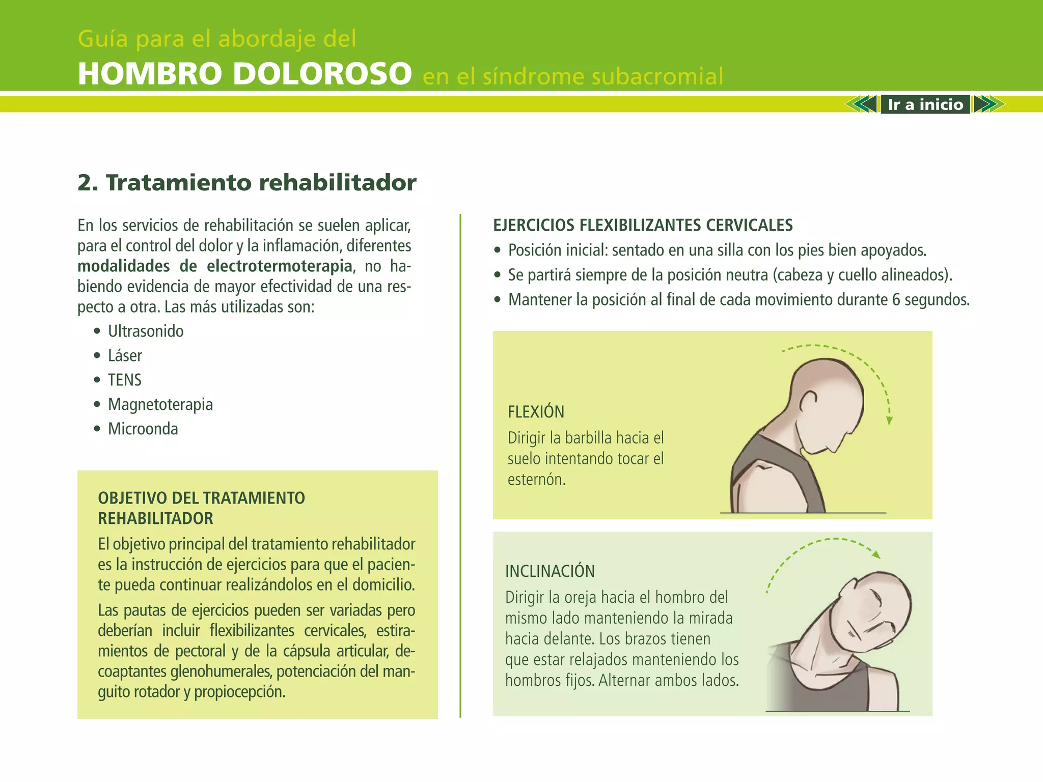 Guia hombro-doloroso-sindrome-subacromial[1] | PDF