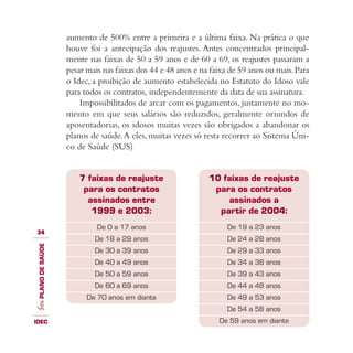 Guia IDEC de Planos de Saúde