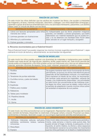 26
RINCÓN DE LECTURA
En este rincón los niños disfrutan que los adultos les muestren los libros y les ayuden a interpretar
las imágenes y el texto, mientras manipulan, describen y dialogan. Los niños desarrollan el lenguaje y
aprenden a gozar de la lectura entendiéndola como una actividad interesante y placentera. Los adultos
deben crear un vínculo de afecto con los libros.
MATERIALES SUGERIDOS OBSERVACIONES Y RECOMENDACIONES
1. Libros con lecturas apropiadas para niños
menores de 3 años
2. Láminas grandes con ilustraciones
3. Alfombra y/o colchonetas
4. Cojines grandes y cómodos
Es indispensable que los libros presenten imágenes
grandes, con detalles y colores apropiados, que estén
elaborados con material resistente que se pueda lim-
piar y no se deteriore con facilidad Este rincón debe
estar ubicado en un lugar tranquilo y acogedor.
RINCÓN DE MODELADO
En este rincón los niños pueden explorar una diversidad de materiales e implementos para modelar.
Pueden usar masa de sal, de miga de pan, plastilina, arcilla, papel maché, etc. Este rincón permite dar
rienda suelta a la imaginación y los niños pueden armar sus creaciones una y otra vez sin desanimarse.
Además, aprenden nociones de espacio, forma, color, volumen, proporción, simetría y otras.
MATERIALES SUGERIDOS OBSERVACIONES Y RECOMENDACIONES
1. Rodillos
2. Moldes
3. Tenedores de puntas redondas
4. Cuchillos romos y palos de helado
5. Mazos
6. Espátulas
7. Palillos para modelar
8. Ralladores
9. Tablas para modelado
10. Plastilina blanda
11. Arcilla
12. Goma
Se sugiere mantener este rincón funcionando de forma
permanente, ya que es uno de los más efectivos para el
desarrollo de las habilidades motrices y la creatividad.
Para mantener el interés de los niños, es recomenda-
ble cambiar cada semana los materiales, variando las
masas y los implementos disponibles. Las actividades
en este rincón son provechosas en las mañanas cuan-
do llegan los niños, para que se relajen, sobre todo en
el periodo de adaptación cuando muchos niños sufren
de ansiedad al separarse de sus padres.
RINCÓN DE JUEGO DRAMÁTICO
En este rincón, los niños se transforman con la imaginación. Representan roles y personajes del mundo
real y también de fantasía. Desarrollan la creatividad, el lenguaje verbal y corporal. Proyectan sus ideas,
sentimientos e intereses. Aprenden a jugar con sus amigos organizando sencillas dramatizaciones.
MATERIALES SUGERIDOS OBSERVACIONES Y RECOMENDACIONES
1. Disfraces, máscaras, pelucas, pañuelos,
pañoletas, sombreros, bolsos, carteras,
cinturones.
2. Maquillajes
3. Espejos
Este rincón debe renovarse o transformarse periódica-
mente, cada semana o máximo cada quince días. Se
puede simular el hogar, la tienda, la peluquería, el res-
taurante, el centro médico, la oficina u otros espacios
de interrelación social en la comunidad. Es importante
que los niños participen en el diseño e implementación
b. Rincones recomendados para el Subnivel Inicial 2
Para el Subnivel Inicial 2 se pueden organizar los mismos rincones sugeridos para el Subnivel 1, espe-
cialmente el rincón de lectura y, adicionalmente, se recomiendan los siguientes:
 