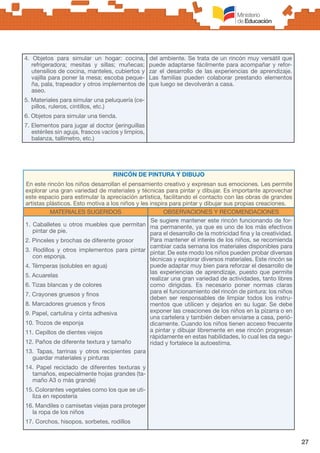 27
4. Objetos para simular un hogar: cocina,
refrigeradora; mesitas y sillas; muñecas;
utensilios de cocina, manteles, cubiertos y
vajilla para poner la mesa; escoba peque-
ña, pala, trapeador y otros implementos de
aseo.
5. Materiales para simular una peluquería (ce-
pillos, ruleros, cintillos, etc.)
6. Objetos para simular una tienda.
7. Elementos para jugar al doctor (jeringuillas
estériles sin aguja, frascos vacíos y limpios,
balanza, tallímetro, etc.)
del ambiente. Se trata de un rincón muy versátil que
puede adaptarse fácilmente para acompañar y refor-
zar el desarrollo de las experiencias de aprendizaje.
Las familias pueden colaborar prestando elementos
que luego se devolverán a casa.
RINCÓN DE PINTURA Y DIBUJO
En este rincón los niños desarrollan el pensamiento creativo y expresan sus emociones. Les permite
explorar una gran variedad de materiales y técnicas para pintar y dibujar. Es importante aprovechar
este espacio para estimular la apreciación artística, facilitando el contacto con las obras de grandes
artistas plásticos. Esto motiva a los niños y les inspira para pintar y dibujar sus propias creaciones.
MATERIALES SUGERIDOS OBSERVACIONES Y RECOMENDACIONES
1. Caballetes u otros muebles que permitan
pintar de pie.
2. Pinceles y brochas de diferente grosor
3. Rodillos y otros implementos para pintar
con esponja.
4. Témperas (solubles en agua)
5. Acuarelas
6. Tizas blancas y de colores
7. Crayones gruesos y finos
8. Marcadores gruesos y finos
9. Papel, cartulina y cinta adhesiva
10. Trozos de esponja
11. Cepillos de dientes viejos
12. Paños de diferente textura y tamaño
13. Tapas, tarrinas y otros recipientes para
guardar materiales y pinturas
14. Papel reciclado de diferentes texturas y
tamaños, especialmente hojas grandes (ta-
maño A3 o más grande)
15. Colorantes vegetales como los que se uti-
liza en repostería
16. Mandiles o camisetas viejas para proteger
la ropa de los niños
17. Corchos, hisopos, sorbetes, rodillos
Se sugiere mantener este rincón funcionando de for-
ma permanente, ya que es uno de los más efectivos
para el desarrollo de la motricidad fina y la creatividad.
Para mantener el interés de los niños, se recomienda
cambiar cada semana los materiales disponibles para
pintar. De este modo los niños pueden probar diversas
técnicas y explorar diversos materiales. Este rincón se
puede adaptar muy bien para reforzar el desarrollo de
las experiencias de aprendizaje, puesto que permite
realizar una gran variedad de actividades, tanto libres
como dirigidas. Es necesario poner normas claras
para el funcionamiento del rincón de pintura: los niños
deben ser responsables de limpiar todos los instru-
mentos que utilicen y dejarlos en su lugar. Se debe
exponer las creaciones de los niños en la pizarra o en
una cartelera y también deben enviarse a casa, perió-
dicamente. Cuando los niños tienen acceso frecuente
a pintar y dibujar libremente en ese rincón progresan
rápidamente en estas habilidades, lo cual les da segu-
ridad y fortalece la autoestima.
 