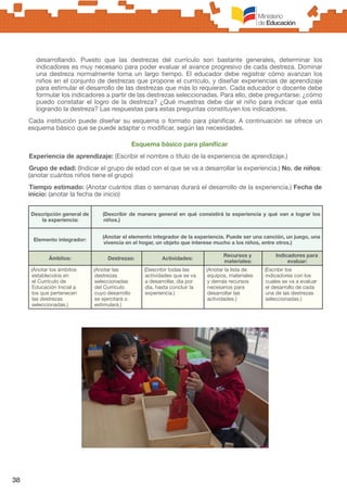38
desarrollando. Puesto que las destrezas del currículo son bastante generales, determinar los
indicadores es muy necesario para poder evaluar el avance progresivo de cada destreza. Dominar
una destreza normalmente toma un largo tiempo. El educador debe registrar cómo avanzan los
niños en el conjunto de destrezas que propone el currículo, y diseñar experiencias de aprendizaje
para estimular el desarrollo de las destrezas que más lo requieran. Cada educador o docente debe
formular los indicadores a partir de las destrezas seleccionadas. Para ello, debe preguntarse: ¿cómo
puedo constatar el logro de la destreza? ¿Qué muestras debe dar el niño para indicar que está
logrando la destreza? Las respuestas para estas preguntas constituyen los indicadores.
Cada institución puede diseñar su esquema o formato para planificar. A continuación se ofrece un
esquema básico que se puede adaptar o modificar, según las necesidades.
Descripción general de
la experiencia:
(Describir de manera general en qué consistirá la experiencia y qué van a lograr los
niños.)
Elemento integrador:
(Anotar el elemento integrador de la experiencia. Puede ser una canción, un juego, una
vivencia en el hogar, un objeto que interese mucho a los niños, entre otros.)
Ámbitos: Destrezas: Actividades:
Recursos y
materiales:
Indicadores para
evaluar:
(Anotar los ámbitos
establecidos en
el Currículo de
Educación Inicial a
los que pertenecen
las destrezas
seleccionadas.)
(Anotar las
destrezas
seleccionadas
del Currículo
cuyo desarrollo
se ejercitará o
estimulará.)
(Describir todas las
actividades que se va
a desarrollar, día por
día, hasta concluir la
experiencia.)
(Anotar la lista de
equipos, materiales
y demás recursos
necesarios para
desarrollar las
actividades.)
(Escribir los
indicadores con los
cuales se va a evaluar
el desarrollo de cada
una de las destrezas
seleccionadas.)
Esquema básico para planificar
Experiencia de aprendizaje: (Escribir el nombre o título de la experiencia de aprendizaje.)
Grupo de edad: (Indicar el grupo de edad con el que se va a desarrollar la experiencia.) No. de niños:
(anotar cuántos niños tiene el grupo)
Tiempo estimado: (Anotar cuántos días o semanas durará el desarrollo de la experiencia.) Fecha de
inicio: (anotar la fecha de inicio)
 
