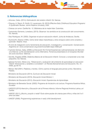 56
5. Referencias bibliográficas
- Antunes, Celso. (2014). Estimulación del cerebro infantil. Ed. Narcea.
- Cheung, A. Slavin, R. Smith, D. Laurenzano, M. (2010) Effective Early Childhood Education Programs:
A Systematic Review. Johns Hopkins Univesity, USA.
- Crianza con amor. Cartilla No. 12. Biblioteca de la madre líder. Colombia.
- Czerwinsky Domenis, Loredana. (2013). Observar: los sentidos en la construcción del conocimiento.
Ed. Narcea.
- Díaz Rodríguez, M. (2002). Organizar el aula en educación infantil. Junta de Andalucía. Sevilla.
- Duckworth, Eleanor (1994). Cómo tener ideas maravillosas y otros ensayos sobre cómo enseñar y
aprender. Madrid. Visor.
- El ciclo de indagación como herramienta de educación, investigación y conservación. Conservación
Argentina en: www.conservacion.org.ar/archivos/taller-eepe-2006.pdf
- Fujimoto Gómez, Gaby. (2000) La Educación No Formal Experiencias Latinoamericanas de Atención
a la Infancia: La No-escolarización como Alternativa. Ponencia presentada en el Congreso Mundial
de Lecto-escritura. Valencia.
- Gervilla, Ángeles (2006). Didáctica Básica de la Educación Infantil. Conocer y comprender a los más
pequeños. Ed. Narcea.
- Iglesias Forneiro, María Lina, “Observación y evaluación del ambiente de aprendizaje en educación
infantil: Dimensiones y variables a considerar”, en Revista Iberoamericana de Educación, No. 47,
2008, pp.49-70.
- Mercer, Neil (2001). Palabras y mentes. Cómo usamos el lenguaje para pensar juntos. Barcelona.
Paidós.
-Ministerio de Educación (2014). Currículo de Educación Inicial.
- Ministerio de Educación (2010). Educación Inicial Módulo 1.
- Ministerio de Educación (2012). Educación Inicial. Experiencias de Aprendizaje.
- Ministerio de Bienestar Social. (2003). Programa de Iniciación a la Lectura. Programa Nuestros Niños.
Ecuador
- UNESCO (2010) Atención y Educación de la Primera Infancia. Informe Regional América Latina y el
Caribe.
- UNICEF. (2011) ¿Mucho, poquito o nada? Guía sobre pautas de crianza para niños y niñas de 0 a 5
años de edad.
- UNICEF (2006). Programming experiences in early child development.
 