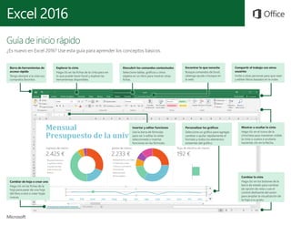 Excel 2016
Guía de inicio rápido
¿Es nuevo en Excel 2016? Use esta guía para aprender los conceptos básicos.
Explorar la c...