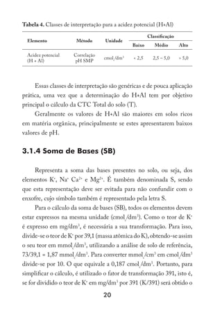 20
Tabela 4. Classes de interpretação para a acidez potencial (H+Al)
Elemento Método Unidade
Classificação
Baixo Médio Alto
Acidez potencial
(H + Al)
Correlação
pH SMP
cmolc
/dm3
 2,5 2,5 – 5,0  5,0
Essas classes de interpretação são genéricas e de pouca aplicação
prática, uma vez que a determinação do H+Al tem por objetivo
principal o cálculo da CTC Total do solo (T).
Geralmente os valores de H+Al são maiores em solos ricos
em matéria orgânica, principalmente se estes apresentarem baixos
valores de pH.
3.1.4 Soma de Bases (SB)
Representa a soma das bases presentes no solo, ou seja, dos
elementos K+
, Na+
Ca2+
e Mg2+
. É também denominada S, sendo
que esta representação deve ser evitada para não confundir com o
enxofre, cujo símbolo também é representado pela letra S.
Para o cálculo da soma de bases (SB), todos os elementos devem
estar expressos na mesma unidade (cmolc
/dm3
). Como o teor de K+
é expresso em mg/dm3
, é necessária a sua transformação. Para isso,
divide-se o teor de K+
por 39,1 (massa atômica do K), obtendo-se assim
o seu teor em mmolc
/dm3
, utilizando a análise de solo de referência,
73/39,1 = 1,87 mmolc
/dm3
. Para converter mmolc
/cm3
em cmolc
/dm3
divide-se por 10. O que equivale a 0,187 cmolc
/dm3
. Portanto, para
simplificar o cálculo, é utilizado o fator de transformação 391, isto é,
se for dividido o teor de K+
em mg/dm3
por 391 (K/391) será obtido o
 