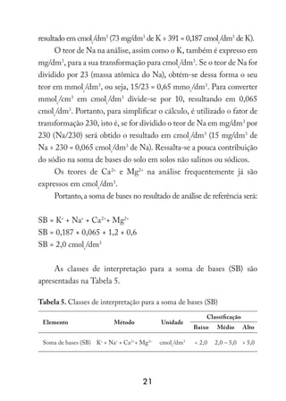 21
resultado em cmolc
/dm3
(73 mg/dm3
de K ÷ 391 = 0,187 cmolc
/dm3
de K).
O teor de Na na análise, assim como o K, também é expresso em
mg/dm3
, para a sua transformação para cmolc
/dm3
. Se o teor de Na for
dividido por 23 (massa atômica do Na), obtém-se dessa forma o seu
teor em mmolc
/dm3
, ou seja, 15/23 = 0,65 mmoc
/dm3
. Para converter
mmolc
/cm3
em cmolc
/dm3
divide-se por 10, resultando em 0,065
cmolc
/dm3
. Portanto, para simplificar o cálculo, é utilizado o fator de
transformação 230, isto é, se for dividido o teor de Na em mg/dm3
por
230 (Na/230) será obtido o resultado em cmolc
/dm3
(15 mg/dm3
de
Na ÷ 230 = 0,065 cmolc
/dm3
de Na). Ressalta-se a pouca contribuição
do sódio na soma de bases do solo em solos não salinos ou sódicos.
Os teores de Ca2+
e Mg2+
na análise frequentemente já são
expressos em cmolc
/dm3
.
Portanto,a soma de bases no resultado de análise de referência será:
SB = K+
+ Na+
+ Ca2+
+ Mg2+
SB = 0,187 + 0,065 + 1,2 + 0,6
SB = 2,0 cmolc
/dm3
As classes de interpretação para a soma de bases (SB) são
apresentadas na Tabela 5.
Tabela 5. Classes de interpretação para a soma de bases (SB)
Elemento Método Unidade
Classificação
Baixo Médio Alto
Soma de bases (SB) K+
+ Na+
+ Ca2+
+ Mg2+
cmolc
/dm3
 2,0 2,0 – 5,0  5,0
 