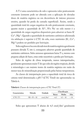 23
A T é uma característica do solo e apresenta valor praticamente
constante (somente pode ser alterada com a aplicação de elevadas
doses de matéria orgânica ou em decorrência de intenso processo
erosivo, quando há perda da camada superficial). Assim, sendo a
quantidade total de cargas negativas do solo praticamente constante,
quanto maior a quantidade de Al3+
, H+
e Na+
no solo menor é a
quantidade de cargas negativas disponíveis para adsorver as bases K+
Ca2+
, Mg2+
. Quando a quantidade de nutrientes catiônicos adicionada
via adubação é superior à CTC do solo, esses nutrientes (K+
, Ca2+
,
Mg2+
) podem ser perdidos por lixiviação.
Solosargilosose/oucomelevadoteordematériaorgânicageralmente
possuem elevada T, isto é, conseguem adsorver grande quantidade de
nutrientes catiônicos. Solos arenosos apresentam baixa T e, mesmo com
pequena adição de bases, estas estão suscetíveis a perdas por lixiviação.
Solos de regiões de clima temperado, menos intemperizados,
geralmente apresentam maior T do que solos de regiões tropicais, devido
à mineralogia e aos maiores teores de matéria orgânica em razão da
menor taxa de mineralização proporcionada pelas baixas temperaturas.
As classes de interpretação para a capacidade total de troca de
cátions total determinada a pH 7 (CTC Total) são apresentadas na
Tabela 6.
Tabela 6. Classes de interpretação para a CTC Total (T)
Característica Método Unidade
Classificação
Baixo Médio Alto
CTC (T) SB + H + Al cmolc
/dm3
4,5 4,5 - 10  10
Solos que apresentam T abaixo de 4,5 cmolc
/dm3
geralmente
 