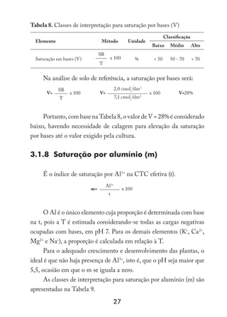 27
Tabela 8. Classes de interpretação para saturação por bases (V)
Elemento Método Unidade
Classificação
Baixo Médio Alto
Saturação em bases (V)
SB
x 100 %  50 50 - 70  70
T
Na análise de solo de referência, a saturação por bases será:
V=
SB
x 100 V=
2,0 cmolc
/dm3
x 100 V=28%
T 7,1 cmolc
/dm3
Portanto, com base na Tabela 8, o valor de V = 28% é considerado
baixo, havendo necessidade de calagem para elevação da saturação
por bases até o valor exigido pela cultura.
3.1.8 Saturação por alumínio (m)
É o índice de saturação por Al3+
na CTC efetiva (t).
m=
Al3+
x 100
t
O Al é o único elemento cuja proporção é determinada com base
na t, pois a T é estimada considerando-se todas as cargas negativas
ocupadas com bases, em pH 7. Para os demais elementos (K+
, Ca2+
,
Mg2+
e Na+
), a proporção é calculada em relação à T.
Para o adequado crescimento e desenvolvimento das plantas, o
ideal é que não haja presença de Al3+
, isto é, que o pH seja maior que
5,5, ocasião em que o m se iguala a zero.
As classes de interpretação para saturação por alumínio (m) são
apresentadas na Tabela 9.
 