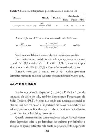 28
Tabela 9. Classes de interpretação para saturação em alumínio (m)
Elemento Método Unidade
Classificação
Baixo Médio Alto
Saturação em alumínio (m)
Al3+
x 100 %  50 50 - 70  70
t
A saturação em Al3+
na análise de solo de referência será:
m=
Al3+
x 100 m=
1,1 cmolc
/dm3
x 100 m=36%
t 3,1 cmolc
/dm3
Com base na Tabela 9, o valor de m é considerado médio.
Entretanto, se se considerar um solo que apresente o mesmo
teor de Al3+
(1,1 cmolc
/dm3
) e t de 6,0 cmolc
/dm3
, a saturação por
alumínio seria de 18% ((1,1/6,0) x 100), valor considerado baixo.
Portanto, solos com o mesmo teor de Al3+
podem apresentar
diferentes valores de m, desde que estes tenham diferentes valores de t.
3.1.9 Na e ISNa
Na é o teor de sódio disponível (trocável) e ISNa é o índice de
saturação de sódio do solo, também denominado Porcentagem de
Sódio Trocável (PST). Mesmo não sendo um nutriente essencial às
plantas, sua determinação é importante em solos halomórficos ou
salinos, próximos ao litoral ou que receberam resíduos de indústrias
como efluentes de laticínios, ricos em sais.
Quando presente em alta concentração no solo, o Na pode causar
efeito depressivo sobre a produtividade das culturas por dificultar a
absorção de água e nutrientes pela planta ou pelo seu efeito dispersante
 