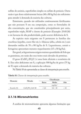 40
sulfato de amônio, superfosfato simples ou sulfato de potássio. Outra
razão é que doses relativamente baixas (40 a 80 kg/ha) são suficientes
para atender à demanda da maioria das culturas.
Entretanto, quando são utilizados continuamente fertilizantes
que não possuem S em sua composição, como os formulados de
alta concentração, que são constituídos principalmente por ureia,
superfosfato triplo, MAP e cloreto de potássio (Exemplo: 25:05:20)
e em lavouras de alta produtividade, pode ocorrer deficiência de S.
As espécies mais exigentes em S pertencem às famílias das
crucíferas (repolho, couve-flor etc.) e liliáceas (alho, cebola etc.) com
demandas médias de 70 a 80 kg/ha de S. Leguminosas, cereais e
forrageiras apresentam menores requerimentos (15 a 50 kg/ha).
Emgeral,asleguminosasexigemmaioresquantidadesdeSdoque
as gramíneas, em razão dos seus teores mais elevados de proteínas.
O gesso (CaSO4
.2H2
O ) é uma fonte eficiente e econômica de
S. Em solos deficientes em S, a aplicação 500 kg/ha de gesso (75 kg
de S) supre a demanda da maioria das culturas.
NaTabela 18 são apresentadas as classes de interpretação para enxofre.
Tabela 18. Classes de interpretação para enxofre.
Elemento Método
Classificação
Baixo Médio Alto
mg/dm3
Enxofre (S) CaH2
PO4
0,01 M  5,0 5,0 - 10  10
3.1.16 Micronutrientes
A análise de micronutrientes apresenta algumas limitações que
 