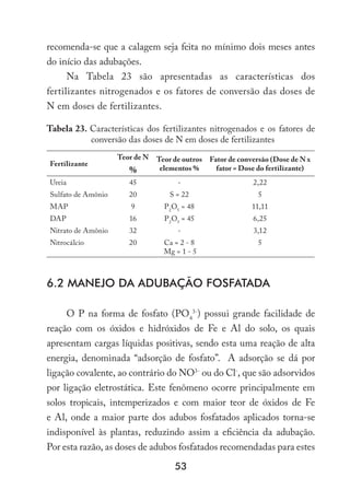 53
recomenda-se que a calagem seja feita no mínimo dois meses antes
do início das adubações.
Na Tabela 23 são apresentadas as características dos
fertilizantes nitrogenados e os fatores de conversão das doses de
N em doses de fertilizantes.
Tabela 23. Características dos fertilizantes nitrogenados e os fatores de
conversão das doses de N em doses de fertilizantes
Fertilizante
Teor de N Teor de outros
elementos %
Fator de conversão (Dose de N x
fator = Dose do fertilizante)
%
Ureia 45 - 2,22
Sulfato de Amônio 20 S = 22 5
MAP 9 P2
O5
= 48 11,11
DAP 16 P2
O5
= 45 6,25
Nitrato de Amônio 32 - 3,12
Nitrocálcio 20 Ca = 2 - 8
Mg = 1 - 5
5
6.2 Manejo da adubação fosfatada
O P na forma de fosfato (PO4
3-
) possui grande facilidade de
reação com os óxidos e hidróxidos de Fe e Al do solo, os quais
apresentam cargas líquidas positivas, sendo esta uma reação de alta
energia, denominada “adsorção de fosfato”. A adsorção se dá por
ligação covalente, ao contrário do NO3-
ou do Cl-
, que são adsorvidos
por ligação eletrostática. Este fenômeno ocorre principalmente em
solos tropicais, intemperizados e com maior teor de óxidos de Fe
e Al, onde a maior parte dos adubos fosfatados aplicados torna-se
indisponível às plantas, reduzindo assim a eficiência da adubação.
Por esta razão, as doses de adubos fosfatados recomendadas para estes
 