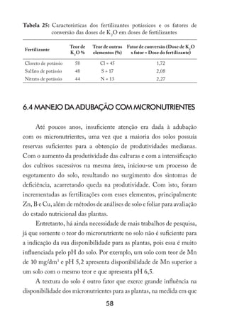 58
Tabela 25: Características dos fertilizantes potássicos e os fatores de
conversão das doses de K2
O em doses de fertilizantes
Fertilizante
Teor de
K2
O %
Teor de outros
elementos (%)
Fator de conversão (Dose de K2
O
x fator = Dose do fertilizante)
Cloreto de potássio 58 Cl = 45 1,72
Sulfato de potássio 48 S = 17 2,08
Nitrato de potássio 44 N = 13 2,27
6.4 Manejo da adubação com micronutrientes
Até poucos anos, insuficiente atenção era dada à adubação
com os micronutrientes, uma vez que a maioria dos solos possuía
reservas suficientes para a obtenção de produtividades medianas.
Com o aumento da produtividade das culturas e com a intensificação
dos cultivos sucessivos na mesma área, iniciou-se um processo de
esgotamento do solo, resultando no surgimento dos sintomas de
deficiência, acarretando queda na produtividade. Com isto, foram
incrementadas as fertilizações com esses elementos, principalmente
Zn, B e Cu, além de métodos de análises de solo e foliar para avaliação
do estado nutricional das plantas.
Entretanto, há ainda necessidade de mais trabalhos de pesquisa,
já que somente o teor do micronutriente no solo não é suficiente para
a indicação da sua disponibilidade para as plantas, pois essa é muito
influenciada pelo pH do solo. Por exemplo, um solo com teor de Mn
de 10 mg/dm3
e pH 5,2 apresenta disponibilidade de Mn superior a
um solo com o mesmo teor e que apresenta pH 6,5.
A textura do solo é outro fator que exerce grande influência na
disponibilidade dos micronutrientes para as plantas, na medida em que
 