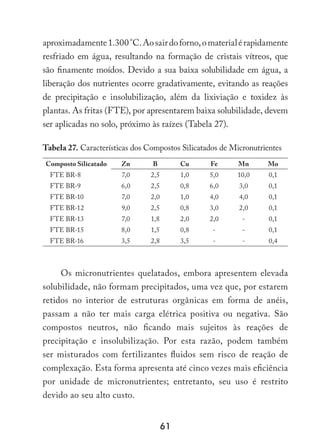 61
aproximadamente1.300°C.Aosairdoforno,omaterialérapidamente
resfriado em água, resultando na formação de cristais vítreos, que
são finamente moídos. Devido a sua baixa solubilidade em água, a
liberação dos nutrientes ocorre gradativamente, evitando as reações
de precipitação e insolubilização, além da lixiviação e toxidez às
plantas. As fritas (FTE), por apresentarem baixa solubilidade, devem
ser aplicadas no solo, próximo às raízes (Tabela 27).
Tabela 27. Características dos Compostos Silicatados de Micronutrientes
Composto Silicatado Zn B Cu Fe Mn Mo
FTE BR-8 7,0 2,5 1,0 5,0 10,0 0,1
FTE BR-9 6,0 2,5 0,8 6,0 3,0 0,1
FTE BR-10 7,0 2,0 1,0 4,0 4,0 0,1
FTE BR-12 9,0 2,5 0,8 3,0 2,0 0,1
FTE BR-13 7,0 1,8 2,0 2,0 - 0,1
FTE BR-15 8,0 1,5 0,8 - - 0,1
FTE BR-16 3,5 2,8 3,5 - - 0,4
Os micronutrientes quelatados, embora apresentem elevada
solubilidade, não formam precipitados, uma vez que, por estarem
retidos no interior de estruturas orgânicas em forma de anéis,
passam a não ter mais carga elétrica positiva ou negativa. São
compostos neutros, não ficando mais sujeitos às reações de
precipitação e insolubilização. Por esta razão, podem também
ser misturados com fertilizantes fluidos sem risco de reação de
complexação. Esta forma apresenta até cinco vezes mais eficiência
por unidade de micronutrientes; entretanto, seu uso é restrito
devido ao seu alto custo.
 