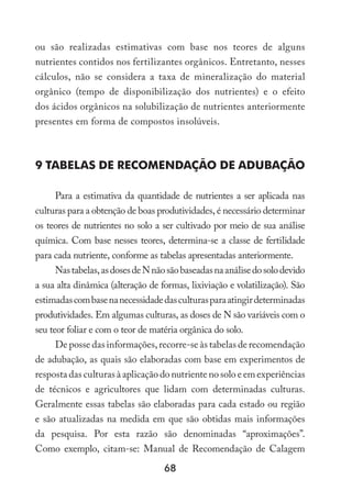 68
ou são realizadas estimativas com base nos teores de alguns
nutrientes contidos nos fertilizantes orgânicos. Entretanto, nesses
cálculos, não se considera a taxa de mineralização do material
orgânico (tempo de disponibilização dos nutrientes) e o efeito
dos ácidos orgânicos na solubilização de nutrientes anteriormente
presentes em forma de compostos insolúveis.
9 Tabelas de recomendação de adubação
Para a estimativa da quantidade de nutrientes a ser aplicada nas
culturas para a obtenção de boas produtividades, é necessário determinar
os teores de nutrientes no solo a ser cultivado por meio de sua análise
química. Com base nesses teores, determina-se a classe de fertilidade
para cada nutriente, conforme as tabelas apresentadas anteriormente.
Nastabelas,asdosesdeNnãosãobaseadasnaanálisedosolodevido
a sua alta dinâmica (alteração de formas, lixiviação e volatilização). São
estimadascombasenanecessidadedasculturasparaatingirdeterminadas
produtividades. Em algumas culturas, as doses de N são variáveis com o
seu teor foliar e com o teor de matéria orgânica do solo.
De posse das informações, recorre-se às tabelas de recomendação
de adubação, as quais são elaboradas com base em experimentos de
resposta das culturas à aplicação do nutriente no solo e em experiências
de técnicos e agricultores que lidam com determinadas culturas.
Geralmente essas tabelas são elaboradas para cada estado ou região
e são atualizadas na medida em que são obtidas mais informações
da pesquisa. Por esta razão são denominadas “aproximações”.
Como exemplo, citam-se: Manual de Recomendação de Calagem
 