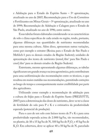 69
e Adubação para o Estado do Espírito Santo – 5º aproximação,
atualizado no ano de 2007; Recomendação para o Uso de Corretivos
e Fertilizantes em Minas Gerais – 5º aproximação, atualizado no ano
de 1999; Recomendação de Adubação e Calagem para o Estado de
São Paulo, atualizado no ano de 1996; entre outros.
Essas tabelas foram elaboradas considerando-se as características
de solo e clima específicas de cada estado ou região, tendo, portanto,
algumas diferenças nas quantidades de nutrientes recomendadas
para uma mesma cultura. Além disso, apresentam outras variações,
como por exemplo o extrator (Resina para o Estado de São Paulo e
Mehlich-1 para os demais estados da Região Sudeste); unidades de
apresentação dos teores de nutrientes (mmolc
/dm3
para São Paulo e
cmolc
/dm3
para os demais estados da Região Sudeste).
Entretanto, mesmo apresentando algumas diferenças, as tabelas
significaramumgrandeavançonaáreaagronômica,poiscontribuíram
para uma uniformização das recomendações entre os técnicos, o que
resultou em maior exatidão nas recomendações, permitindo correções
ao longo do tempo e consequentemente maior credibilidade por parte
dos agricultores.
Utilizando como exemplo a recomendação de adubação para
a cultura do feijão para o Estado do Espírito Santo (PREZOTTI,
2007) para a determinação das doses de nutrientes, deve-se ter a classe
de fertilidade do solo para P e K e a estimativa da produtividade
esperada (potencial de produção).
Para o caso de um solo com baixos teores de P e K e para uma
produtividade esperada acima de 2.000 kg/ha, são recomendados,
no plantio, de 10 a 15 kg/ha de N, 100 kg/ha de P2
O5
e 45 kg/ha de
K2
O. Em cobertura, deve-se aplicar 40 a 50 kg/ha de N, parcelado
 