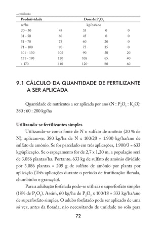 72
Produtividade Dose de P2
O5
sc/ha kg/ha/ano
20 - 30 45 35 0 0
31 - 50 60 45 0 0
51 - 70 75 60 20 0
71 - 100 90 75 35 0
101 - 130 105 90 50 20
131 - 170 120 105 65 40
 170 140 120 80 60
9.1 Cálculo da quantidade de fertilizante 
a ser aplicada
Quantidade de nutrientes a ser aplicada por ano (N : P2
O5
: K2
O):
380 : 60 : 280 kg/ha
Utilizando-se fertilizantes simples
Utilizando-se como fonte de N o sulfato de amônio (20 % de
N), aplicam-se: 380 kg/ha de N x 100/20 = 1.900 kg/ha/ano de
sulfato de amônio. Se for parcelado em três aplicações, 1.900/3 = 633
kg/aplicação. Se o espaçamento for de 2,7 x 1,20 m, a população será
de 3.086 plantas/ha. Portanto, 633 kg de sulfato de amônio dividido
por 3.086 plantas = 205 g de sulfato de amônio por planta por
aplicação (Três aplicações durante o período de frutificação: florada,
chumbinho e granação).
Para a adubação fosfatada pode-se utilizar o superfosfato simples
(18% de P2
O5
). Assim, 60 kg/ha de P2
O5
x 100/18 = 333 kg/ha/ano
de superfosfato simples. O adubo fosfatado pode ser aplicado de uma
só vez, antes da florada, não necessitando de umidade no solo para
...conclusão
 