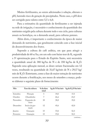 77
Muitos fertilizantes, ao serem adicionados à solução, alteram o
pH, havendo risco de geração de precipitados. Neste caso, o pH deve
ser corrigido para valores entre 5,5 e 6,0.
Para a estimativa da quantidade de fertilizantes a ser injetada
na rede de irrigação, é necessário o conhecimento da quantidade dos
nutrientes exigido pela cultura durante todo o seu ciclo, para culturas
anuais ou hortaliças, ou a demanda anual, para culturas perenes.
Além disto, é importante o conhecimento da época de maior
demanda de nutrientes, que geralmente coincide com a fase inicial
do desenvolvimento dos frutos.
Supondo a cultura do café arábica, em que para atingir a
produtividade de 60 sc/ha, em um solo com baixo teor de K, segundo
a 5ª aproximação para o Estado do Espírito Santo, será necessária
a quantidade anual de 380 kg/ha de N e de 350 kg/ha de K2
O.
Supondo uma aplicação mensal, as doses seriam fracionadas em 12
vezes, resultando na quantidade de 31,67 kg/mês de N e 29,17 kg/
mês de K2
O. Entretanto, como a fase de maior extração de nutrientes
ocorre durante a frutificação, nos meses de setembro a março, pode-
se elaborar o seguinte plano de fornecimento:
Mês Fase da cultura % da dose
total
kg de N/ha/mês kg de K2
O/ha/mês
Setembro Floração 5 19,0 17,5
Outubro Chumbinho 7 26,6 24,5
Novembro Expansão do
fruto
10 38,0 35,0
Dezembro Início da gra-
nação
12 45,6 42,0
Janeiro Granação 15 57,0 52,5
Fevereiro Granação 15 57,0 52,5
continua...
 