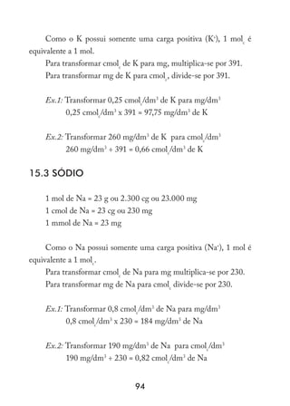 94
Como o K possui somente uma carga positiva (K+
), 1 molc
é
equivalente a 1 mol.
Para transformar cmolc
de K para mg, multiplica-se por 391.
Para transformar mg de K para cmolc
, divide-se por 391.
Ex.1: Transformar 0,25 cmolc
/dm3
de K para mg/dm3
0,25 cmolc
/dm3
x 391 = 97,75 mg/dm3
de K
Ex.2: Transformar 260 mg/dm3
de K para cmolc
/dm3
260 mg/dm3
÷ 391 = 0,66 cmolc
/dm3
de K
15.3 Sódio
1 mol de Na = 23 g ou 2.300 cg ou 23.000 mg
1 cmol de Na = 23 cg ou 230 mg
1 mmol de Na = 23 mg
Como o Na possui somente uma carga positiva (Na+
), 1 mol é
equivalente a 1 molc
.
Para transformar cmolc
de Na para mg multiplica-se por 230.
Para transformar mg de Na para cmolc
divide-se por 230.
Ex.1: Transformar 0,8 cmolc
/dm3
de Na para mg/dm3
0,8 cmolc
/dm3
x 230 = 184 mg/dm3
de Na
Ex.2: Transformar 190 mg/dm3
de Na para cmolc
/dm3
190 mg/dm3
÷ 230 = 0,82 cmolc
/dm3
de Na
 