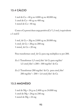 95
15.4 Cálcio
1 mol de Ca = 40 g ou 4.000 cg ou 40.000 mg
1 cmol de Ca = 40 cg ou 400 mg
1 mmol de Ca = 40 mg
Como o Ca possui duas carga positiva (Ca2+
), 1 molc
é equivalente
a 1 mol/2
1 molc
de Ca = 20g ou 2.000 cg ou 20.000 mg
1 cmolc
de Ca = 20cg ou 200 mg
1 mmolc
de Ca = 20 mg
Para transformar cmolc
de Ca para mg multiplica-se por 200.
Ex.1: Transformar 1,5 cmolc
/dm3
de Ca para mg/dm3
1,5 cmolc
/dm3
x 200 = 300 mg/dm3
de Ca
Ex.2: Transformar 280 mg/dm3
de Ca para cmolc
/dm3
280 mg/dm3
÷ 200 = 1,4 cmolc
/dm3
de Ca
15.5 Magnésio
1 mol de Mg = 24 g ou 2.400 cg ou 24.000 mg
1 cmol de Mg = 24cg ou 240 mg
1 mmol de Mg = 24 mg
 