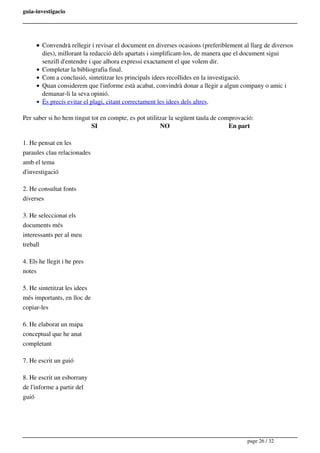 guia-investigacio
Convendrà rellegir i revisar el document en diverses ocasions (preferiblement al llarg de diversos
dies), millorant la redacció dels apartats i simplificant-los, de manera que el document sigui
senzill d'entendre i que alhora expressi exactament el que volem dir.
Completar la bibliografia final.
Com a conclusió, sintetitzar les principals idees recollides en la investigació.
Quan considerem que l'informe està acabat, convindrà donar a llegir a algun company o amic i
demanar-li la seva opinió.
És precís evitar el plagi, citant correctament les idees dels altres.
Per saber si ho hem tingut tot en compte, es pot utilitzar la següent taula de comprovació:
SI NO En part
1. He pensat en les
paraules clau relacionades
amb el tema
d'investigació
2. He consultat fonts
diverses
3. He seleccionat els
documents més
interessants per al meu
treball
4. Els he llegit i he pres
notes
5. He sintetitzat les idees
més importants, en lloc de
copiar-les
6. He elaborat un mapa
conceptual que he anat
completant
7. He escrit un guió
8. He escrit un esborrany
de l'informe a partir del
guió
page 26 / 32
 