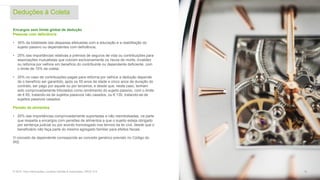 Encargos sem limite global de dedução
Pessoas com deficiência
• 30% da totalidade das despesas efetuadas com a educação e a reabilitação do
sujeito passivo ou dependentes com deficiência;
• 25% das importâncias relativas a prémios de seguros de vida ou contribuições para
associações mutualistas que cubram exclusivamente os riscos de morte, invalidez
ou reforma por velhice em benefício do contribuinte ou dependente deficiente, com
o limite de 15% da coleta;
• 25% no caso de contribuições pagas para reforma por velhice a dedução depende
de o benefício ser garantido, após os 55 anos de idade e cinco anos de duração do
contrato, ser pago por aquele ou por terceiros, e desde que, neste caso, tenham
sido comprovadamente tributados como rendimento do sujeito passivo, com o limite
de € 65, tratando-se de sujeitos passivos não casados, ou € 130, tratando-se de
sujeitos passivos casados.
Pensão de alimentos
• 20% das importâncias comprovadamente suportadas e não reembolsadas, na parte
que respeita a encargos com pensões de alimentos a que o sujeito esteja obrigado
por sentença judicial ou por acordo homologado nos termos da lei civil, desde que o
beneficiário não faça parte do mesmo agregado familiar para efeitos fiscais.
O conceito de dependente corresponde ao conceito genérico previsto no Código do
IRS.
Deduções à Coleta
© 2016. Para informações, contacte Deloitte & Associados, SROC S.A. 18
 