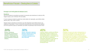 23© 2016. Para informações, contacte Deloitte & Associados, SROC S.A.
Encargos com limite global de dedução (cont.)
Donativos
25% dos donativos concedidos ao abrigo do mecenato são dedutíveis à coleta de IRS,
nalguns casos, com o limite de 15% da coleta.
O valor de alguns donativos poderá ser ainda objeto de majoração, para efeitos deste
cálculo (20%, 30%, 40% ou 50%).
Seguem alguns exemplos de donativos que são dedutíveis para efeitos fiscais e as
respetivas majorações. A lista é meramente exemplificativa não pretendendo detalhar
de forma exaustiva todas as realidades que estão enquadradas neste benefício fiscal.
20%
Museus, bibliotecas,
associações promotoras do
desporto, estabelecimentos
de ensino, organizações não
governamentais de ambiente
(ONGA);
30%
Igrejas, instituições religiosas,
pessoas coletivas de fins não
lucrativos pertencentes a
confissões religiosas ou por
elas instituídas;
40%
Creches, lactários, jardins-de-infância,
instituições de apoio à infância ou à
terceira idade; apoio e tratamento de
toxicodependentes ou de doentes com
sida, com cancro ou diabéticos;
instituições dedicadas à promoção de
iniciativas dirigidas à criação de
oportunidades de trabalho e de
reinserção social;
50%
Entidades de apoio pré-natal a adolescentes e a
mulheres em situação de risco, que dão apoio a
meios de informação, de aconselhamento, de
encaminhamento e de ajuda a mulheres grávidas
em situação social, psicológica ou economicamente
difícil, de apoio, acolhimento e ajuda humana e
social a mães solteiras e a crianças nascidas em
situações de risco ou vítimas de abandono.
Benefícios Fiscais - Deduções à Coleta
 