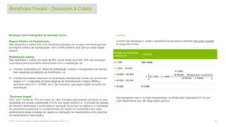 24© 2016. Para informações, contacte Deloitte & Associados, SROC S.A.
Encargos com limite global de dedução (cont.)
Regime Público de Capitalização
São dedutíveis à coleta 20% dos montantes aplicados em contas individuais geridas
em regime público de capitalização, com o limite máximo de € 350 por cada sujeito
passivo.
Reabilitação urbana
São dedutíveis à coleta, em sede de IRS, até ao limite de € 500, 30% dos encargos
suportados pelo proprietário relacionados com a reabilitação de:
a) Imóveis, localizados em “áreas de reabilitação urbana” e recuperados nos termos
das respetivas estratégias de reabilitação; ou
b) Imóveis arrendados passíveis de atualização faseada das rendas nos termos dos
artigos 27.º e seguintes do Novo Regime de Arrendamento Urbano (NRAU),
aprovado pela Lei n.º 6/2006, de 27 de Fevereiro, que sejam objeto de ações de
reabilitação.
“Business Angels”
20%, com o limite de 15% da coleta, do valor investido pela pessoa individual ou pela
sociedade por quotas unipessoais ICR de que sejam sócios (i.e., a entrada de capitais
em dinheiro destinados a subscrição ou aquisição de quotas ou ações ou a realização
de prestações acessórias ou suplementares de capital em sociedades que usem
efetivamente essas entradas de capital na realização de investimentos com potencial
de crescimento e valorização).
Limites
A soma das deduções à coleta e benefícios fiscais acima referidos não pode exceder
os seguintes limites:
Nos agregados com 3 ou mais dependentes, os limites são majorados em 5% por
cada dependente que não seja sujeito passivo.
Escalão de rendimento
coletável (€)
Limite (€)
≤ 7.000 Sem limite
> 7.000 – 20.000
€ 1.000
+ € 2.500 − € 1.000 ×
(€ 80.000 − 𝑅𝑒𝑛𝑑𝑖𝑚𝑒𝑛𝑡𝑜 𝐶𝑜𝑙𝑒𝑡á𝑣𝑒𝑙)
(€ 80.000 − € 7.000)
> 20.000 – 40.000
> 40.000 – 80.000
> 80.000 € 1.000
Benefícios Fiscais - Deduções à Coleta
 