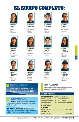 EL EQUIPO COMPLETO:


       Paulina                   Ana Karen                 Ana María                           Andrea
       Beas                      Gastellum                 Hernández                           Juárez
    Capitana                  Poste                     Ala                                 Ala
    Movedor                   Ciencias de la            Ingeniería                          Mercadotecnia
    Diseño                    Educación                 Industrial                          2 semestre
    11 semestre               6 semestre                2 semestre




       Cynthia                   Jackeline                 Mariana                             María
       Carrillo                  Aceves                    Aceves                              Elena
    Poste                     Ala                       Movedor                                Arizmendi
    Relaciones                Arquitectura              Mercadotecnia                       Ala
    Internacionales           4 semestre                6 semestre                          Arquitectura
    4 semestre                                                                              3 semestre                  1




      María                      Melanie                   Paola                               Silvia
      Guadalupe                  Castro                    Núñez                               Alejandra
      Rosas                   Movedor                   Ala                                    de León
   Poste                      Ingeniería                Diseño                              Poste
   A. Empresas                Industrial                1 semestre                          Ingeniería Civil
   9 semestre                 9 semestre                                                    4 semestre


     DESEMPEÑO EN CONADEIP                             META PLANTEADA
                                                       Terminar	entre	los	cuatro	mejores	lugares,	
     Cuarto lugar en el Nacional de 007               igualando	el	campeonato	de	2007
     Sexto lugar en el Nacional de 008
                                                  ¿CUÁNDO COMPITEN?
                                                  DOMO DEPORTIVO CANCHA 2 · 12:30 Hrs.
       JUGADORAS CLAVE                            Martes	5	de	abril	    vs	 U.	CUAUHTÉMOC
                                                  Miércoles	6	de	abril	 vs	 UIA	LAGUNA
       Andrea Juárez: Dos	semestres	en	el	
                                                  Jueves	7	de	abril	    vs	 UVM	LOMAS	VERDES
equipo;	una	excelente	canastera	que	entra	
desde	la	banca.                                   SI CALIFICAN:
                                                  SEMIFINAL
María Elena Arizmendi: De	gran	aporte	
                                                  Viernes	8	de	abril	.....................................12:30	Hrs.
defensivo	y	con	mucha	intensidad,	demanda	
actitud	y	entrega	de	sus	compañeras.              GRAN FINAL
                                                  Sábado 9 de abril ...................................... 10:00 Hrs.


           www.deporteysalud.iteso.mx  Del 3 al 9 de abril  PROGRAMA GENERAL - CONADEIP 2011
 