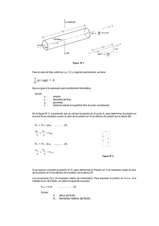 Figura Nº 1
Para el caso de flujo uniforme ( a = 0 ) y régimen permanente, se tiene:
(p + gz) = 0
∂
∂
ρ

Que es igual a la expresión para condiciones hidrostática
donde:
p : presión
ρ : densidad del flujo
g : gravedad
z : distancia desde la superficie libre al punto considerado.
En la figura N° 2, suponiendo que se conoce la presión en el punto A, para determinar la presión en
el punto B es necesario sumar al valor de la presión en A los efectos de presión por la altura AB.
PB = PA + γhAB ………….(3)
AB
AB
h
PP
+=
γγ
PC = PD - γhCD ........…….(4)
CD
DC
h
PP
−=
γγ
A
γ
C
B
D
Figura N° 2
Si se supone conocido la presión en D, para determinar la Presión en C es necesario restar al valor
de la presión en D los efectos de la presión de la altura CD.
Las ecuaciones (3) y (4) expresan criterio de manometría. Para expresar la presión en m.c.a., si la
medida es en otro fluido, se utiliza la siguiente ecuación:
hmca = hf Sf ………………. (5)
Donde:
hf : Altura del fluido
Sf : Densidad relativa del fluido.
 