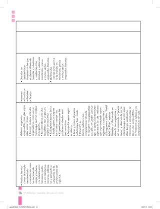 16 Prohibida su reproducción parcial o total.
•	Analizarlasrela-
cionesdecomple-
mentariedady
contradicciónentre
lasnocionesde
utopíaybarbarie,
ylarelaciónentre
literaturaypolíti-
ca,enmanifiestos
literarios,editoria-
lesypoesíadela
vanguardiadela
primeramitaddel
sigloXX.
elaborenunpoema
vanguardísta,paraello,sigan
estasinstrucciones:
•Escojandiversosartículos
deperiódicos,editorialeso
revistasquequieranemplear
ensupoema.
•Recortendelosartículos
laspalabrasquelesgustaría
emplearensupoema.
•Colóquenlosenunabolsa
ofunda,agítenlaysaquen
losrecortesunotrasotro.
•Copienatentamentelas
palabrasenelordenenel
quehansalido.
•Separenlosversossegún
sucriterio.
•Leanyrevisenelpoema
dadaístaquehancreado.
•Presentensu
poemadadaístaasus
compañeros(as)deaula.
b)Elaborencincogreguerías,
paraello,recuerdenqueeste
tipodecomposicionestratan
aspectosdelavidacotidiana
quesepresentandemanera
ingeniosayhumorística.
c)BusquenenlaWeb“Portal
EdaddePlata”revistas
literariasyculturalesdelos
añosdelasvanguardiasy
delnacimientodela“poesía
nueva”yobservenlaredde
relacionesqueexistenentre
ellas.Luego,escribanlas
diferenciasysemejanzasde
lasrevistasvanguardístas.
d)Presentensutrabajoasus
compañeros(as)deaula.
•	Internet.
•	Periódicos
•	Revistas.
•	Tarjetas.
•	Describelas
características
literariasconlasque
seplasmaeltemade
lautopíaylabarbarie
ylarelaciónentre
literaturaypolíticaen
manifiestos,poesía
yrevistasdelas
vanguardiasliterarias.
•	Identificalas
concepcionesacerca
delarealidaden
manifiestos,poesía
yrevistasdelas
vanguardiasliterarias.
guiaLENGUA Y LITERATURA3ro.indd 16 15/07/14 10:03
 