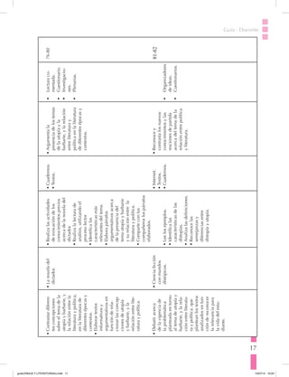 17
Guía · Docente
•	Contrastardiferen-
tesconcepciones
sobreeltemadela
utopíaybarbarie,y
larelaciónentrela
literaturaypolítica,
enlaliteraturade
diferentesépocasy
contextos.
•	Elaborartextos
informativosy
argumentativosen
funciónderela-
cionarlasconcep-
cionesdeutopía
ybarbarie,yla
relaciónentrelite-
raturaypolítica.
•	Debatiracerca
delavigenciade
laproblemática
planteadaentorno
altemadeutopíay
barbarie,ylarela-
ciónentreliteratu-
raypolítica,que
planteanlostextos
analizadosenfun-
cióndereconocer
larelevanciapara
lavidadelestu-
diante.
•	Lanoveladel
dictador.
•	Cienciaficción
conmundos
distópicos.
•	Realizalasactividades
deevocacióndelos
conocimientosprevios
acercadelanoveladel
dictador.
•	Realizalalecturade
análisis,utilizandoel
procesolector
•	Identificalas
característicasmás
relevantesdeltema.
•	Elaborapárrafos
argumentativosacerca
delapresenciadel
temautopíaybarbarie
ysurelaciónentrela
literaturaypolítica.
•	Compartecontus
compañeroslospárrafos
elaborados.
•	Leelosejemplos.
•	Identificalas
característicasdelas
distopías.
•	Analizalasdefiniciones.
•	Reconocelas
semejanzasy
diferenciasentre
distopíayutopía.
•	Cuadernos.
•	Textos.
•	Internet.
•	Textos.
•	Cuadernos.
•	Argumentala
presenciadelostemas
delautopíayla
barbarie,ylarelación
entreliteraturay
políticaenlaliteratura
dediferentesépocasy
contextos.
•	Reconocey
contrastalosnuevos
conocimientosylas
nocionesdepartida
acercadeltemadela
relaciónentrepolítica
yliteratura.
•	Lecturaco-
mentada.
•	Cuestionario.
•	Investigacio-
nes.
•	Plenarias.
•	Organizadores
deideas.
•	Cuestionarios.
76-80
81-82
guiaLENGUA Y LITERATURA3ro.indd 17 15/07/14 10:03
 