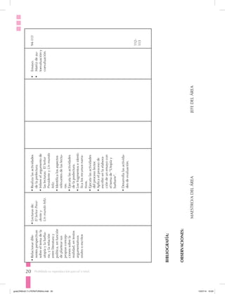 20 Prohibida su reproducción parcial o total.
•	Relacionardife-
rentesperspectivas
sobreeltemadela
utopíaylabarba-
rie,ylarelación
entreliteraturay
política,enfunción
deplantearsus
propiasconcep-
cionessobrela
realidad,entextos
argumentativos
oralesoescritos
•	Lecturasde:
ElSeñorPresi-
dentey
Unmundofeliz.
•	Realizalasactividades
delaprelectura.
•	Infiereelargumentode
laslecturas:ElSeñor
PresidenteyUnmundo
feliz.
•	Identificalosaspectos
relevantesdelaslectu-
ras.
•	Ejecutalasactividades
delaposlectura.
•	Leefragmentoseidenti-
ficalosrecursosnarra-
tivos.
•	Ejecutalasactividades
delprocesolector.
•	Aplicaelprocesode
escribirenlaelabora-
cióndeunensayocon
eltemade“Utopíay
barbarie”.
•	Desarrollalasactivida-
desdeevaluación.
•	Ensayo.
•	Matrizdeau-
toevaluacióny
coevaluación.
94-111
112-
113
BIBLIOGRAFÍA:
OBSERVACIONES:
MAESTRO/ADELÁREAJEFEDELÁREA
guiaLENGUA Y LITERATURA3ro.indd 20 15/07/14 10:03
 