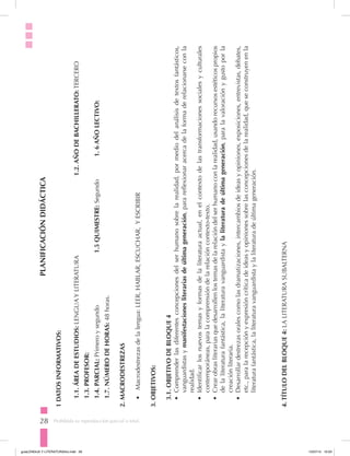 28 Prohibida su reproducción parcial o total.
PLANIFICACIÓNDIDÁCTICA
1DATOSINFORMATIVOS:
1.1.ÁREADEESTUDIOS:LENGUAYLITERATURA			1.2.AÑODEBACHILLERATO:TERCERO
1.3.PROFESOR:
1.4.PARCIAL:Primeroysegundo			1.5QUIMESTRE:Segundo		1.6AÑOLECTIVO:
1.7.NÚMERODEHORAS:48horas.
2.MACRODESTREZAS
•	Macrodestrezasdelalengua:LEER,HABLAR,ESCUCHAR,YESCRIBIR
3.OBJETIVOS:
3.1.OBJETIVODEBLOQUE4
•	Comprenderlasdiferentesconcepcionesdelserhumanosobrelarealidad,pormediodelanálisisdetextosfantásticos,
vanguardistasymanifestacionesliterariasdeúltimageneración,parareflexionaracercadelaformaderelacionarseconla
realidad.
•	Identificarlosnuevostemasyformasdelaliteraturaactual,enelcontextodelastransformacionessocialesyculturales
contemporáneas,paralacomprensióndelarelacióncontexto-texto.
•	Crearobrasliterariasquedesarrollenlostemasdelarelacióndelserhumanoconlarealidad,usandorecursosestéticospropios
delaliteraturafantástica,laliteraturavanguardistaylaliteraturadeúltimageneración,paralavaloraciónygustoporla
creaciónliteraria.
•	Desarrollardestrezasoralescomolasdramatizaciones,intercambiosdeideasyopiniones,exposiciones,entrevistas,debates,
etc.,paralarecepciónyexpresióncríticadeideasyopinionessobrelasconcepcionesdelarealidad,queseconstruyenenla
literaturafantástica,laliteraturavanguardistaylaliteraturadeúltimageneración.
4.TÍTULODELBLOQUE4:LALITERATURASUBALTERNA
guiaLENGUA Y LITERATURA3ro.indd 28 15/07/14 10:03
 