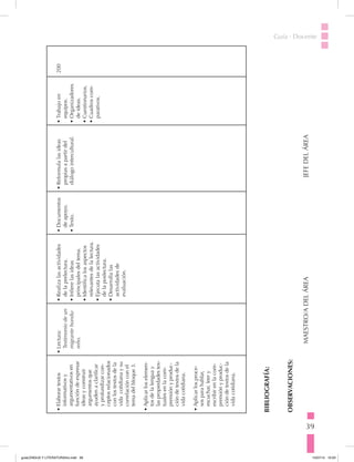 39
Guía · Docente
•	Elaborartextos
informativosy
argumentativosen
funcióndeexpresar
ideasyconstruir
argumentosque
ayudenaclarificar
yprofundizarcon-
ceptosrelacionados
conlostextosdela
vidacotidianaysu
correlaciónconel
temadelbloque3.
•Aplicarloselemen-
tosdelalenguay
laspropiedadestex-
tualesenlacom-
prensiónyproduc-
cióndetextosdela
vidacotidiana.
•Aplicarlosproce-
sosparahablar,
escuchar,leery
escribirenlacom-
prensiónyproduc-
cióndetextosdela
vidacotidiana.
•	Lectura:
Testimoniodeun
migrantehondu-
reño.
•	Realizalasactividades
delaprelectura.
•	Infierelasideas
principalesdeltema.
•	Identificalosaspectos
relevantesdelalectura.
•	Ejecutalasactividades
delaposlectura.
•	Desarrollalas
actividadesde
evaluación.
•	Documentos
deapoyo.
•	Texto.
•	Reformulalasideas
propiasapartirdel
diálogointercultural.
•	Trabajoen
equipos.
•	Organizadores
deideas.
•	Cuestionarios.
•	Cuadroscom-
parativos.
200
BIBLIOGRAFÍA:
OBSERVACIONES:
MAESTRO/ADELÁREAJEFEDELÁREA
guiaLENGUA Y LITERATURA3ro.indd 39 15/07/14 10:03
 