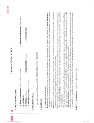 6 Prohibida su reproducción parcial o total.
PLANIFICACIÓNDIDÁCTICA
1DATOSINFORMATIVOS:
1.1.ÁREADEESTUDIOS:LENGUAYLITERATURA			1.2.AÑODEBACHILLERATO:TERCERO
1.3.PROFESOR:
1.4.PARCIAL:Primero				1.5QUIMESTRE:Primero			1.6AÑOLECTIVO:
1.7.NÚMERODEHORAS:24horas.
2.MACRODESTREZAS
•	Macrodestrezasdelalengua:LEER,HABLAR,ESCUCHAR,YESCRIBIR
3.OBJETIVOS:
3.1.OBJETIVODEBLOQUE1
•	Comprenderlasdiferentesconcepcionesdelserhumanosobrelarealidad,pormediodelanálisisdetextosfantásticos,
vanguardistasymanifestacionesliterariasdeúltimageneración,parareflexionaracercadelaformaderelacionarseconla
realidad.
•	Identificarlosnuevostemasyformasdelaliteraturaactual,enelcontextodelastransformacionessocialesyculturales
contemporáneas,paralacomprensióndelarelacióncontexto-texto.
•	Crearobrasliterariasquedesarrollenlostemasdelarelacióndelserhumanoconlarealidad,usandorecursosestéticospropios
delaliteraturafantástica,laliteraturavanguardistaylaliteraturadeúltimageneración,paralavaloraciónygustoporla
creaciónliteraria.
•	Desarrollardestrezasoralescomolasdramatizaciones,intercambiosdeideasyopiniones,exposiciones,entrevistas,debates,
etc.,paralarecepciónyexpresióncríticadeideasyopinionessobrelasconcepcionesdelarealidad,queseconstruyenenla
literaturafantástica,laliteraturavanguardistaylaliteraturadeúltimageneración.
•	Desarrollardestrezasenlalecturayproduccióndetextosescritosinformativosyargumentativosparacomunicar,apartirdela
comprensiónyusoadecuadodeloselementosdelalengua,ideasyopinionesrelacionadosconlostextosytemasanalizados.
4.TÍTULODELBLOQUE1:LOREALYLOFANTÁSTICO.
guiaLENGUA Y LITERATURA3ro.indd 6 15/07/14 10:03
 