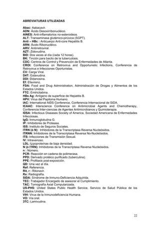 22
ABREVIATURAS UTILIZADAS
Abac: Aabacavir.
ADN: Ácido Desoxirribonucléico.
AINES: Anti-inflamatorios no-esteroideos.
ALT: Transaminasa glutámico-pirúvica (SGPT).
Anti – HBc : Anticuerpo Anti-core Hepatitis B.
ARN: Ácido Ribonucléico.
ARV: Antirretroviral.
AZT: Zidovudina.
BID: Dos veces al día (cada 12 horas).
BK: Tinción para bacilo de la tuberculosis.
CDC: Centros de Control y Prevención de Enfermedades de Atlanta.
CROI: Conference on Retrovirus and Opportunistic Infections, Conferencia de
Retrovirus e Infecciones Oportunistas.
CV: Carga Viral.
D4T: Estavudina.
DDI: Didanosina.
Ef: Efavirenz.
FDA: Food and Drug Administration, Administración de Drogas y Alimentos de los
Estados Unidos.
FTC: Emtricitabina.
HBs Ag: Antígeno de superficie de Hepatitis B.
HPV: Virus del Papiloma Humano.
IAC: International AIDS Conference, Conferencia Internacional de SIDA.
ICAAC: Interscience Conference on Antimicrobial Agents and Chemotherapy,
Conferencia Inter-ciencias de Agentes Antimicrobianos y Quimioterapia.
IDSA: Infectious Diseases Society of America, Sociedad Americana de Enfermedades
Infecciosas.
IgG: Inmunoglobulina G.
IP: Inhibidores de Proteasa.
ISS: Instituto de Seguros Sociales.
ITRN (ó N): Inhibidores de la Transcriptasa Reversa Nucleósidos.
ITRNN: Inhibidores de la Transcriptasa Reversa No-Nucleósidos.
ITS: Infecciones de Transmisión Sexual.
IV: Intravenoso.
LDL: Lipoproteínas de baja densidad.
N (ó ITRN): Inhibidores de la Transcriptasa Reversa Nucleósidos.
n : Número.
PCR: Reacción en cadena de polimerasa.
PPD: Derivado protéico purificado (tuberculina).
PPE: Profilaxis post-exposición.
QD: Una vez al día.
Ref: Referencia.
Rit, r : Ritonavir.
Rx: Radiografía.
SIDA: Síndrome de Inmuno-Deficiencia Adquirida.
TEC: Trabajador Encargado de asesorar el Cumplimiento.
TAC: Tomografía Axial Computarizada.
US-PHS: United States Public Health Service, Servicio de Salud Pública de los
Estados Unidos.
VIH: Virus de la Inmunodeficiencia Humana.
VO: Vía oral.
3TC: Lamivudina.
 