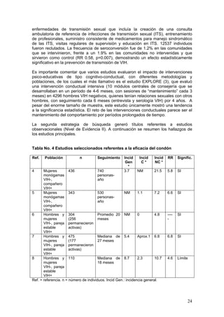 24
enfermedades de transmisión sexual que incluía la creación de una consulta
ambulatoria de referencia de infecciones de transmisión sexual (ITS), entrenamiento
de profesionales, suministro consistente de medicamentos para manejo sindromático
de las ITS, visitas regulares de supervisión y educación en ITS. 12537 individuos
fueron reclutados. La frecuencia de seroconversión fue de 1.2% en las comunidades
que se intervinieron, frente a un 1.9% en las comunidades no intervenidas y que
sirvieron como control (RR 0.58, p=0.007), demostrando un efecto estadísticamente
significativo en la prevención de transmisión de VIH.
Es importante comentar que varios estudios evaluaron el impacto de intervenciones
psico-educativas de tipo cognitivo-conductual, con diferentes metodologías y
poblaciones, de los cuales el más llamativo es el estudio EXPLORE (3), que evaluó
una intervención conductual intensiva (10 módulos centrales de consejería que se
desarrollaban en un período de 4-6 meses, con sesiones de “mantenimiento” cada 3
meses) en 4296 hombres VIH negativos, quienes tenían relaciones sexuales con otros
hombres, con seguimiento cada 6 meses (entrevista y serología VIH) por 4 años. A
pesar del enorme tamaño de muestra, este estudio únicamente mostró una tendencia
a la significancia estadística. El reto de las intervenciones conductuales parece ser el
mantenimiento del comportamiento por períodos prolongados de tiempo.
La segunda estrategia de búsqueda generó títulos referentes a estudios
observacionales (Nivel de Evidencia II). A continuación se resumen los hallazgos de
los estudios principales.
Tabla No. 4 Estudios seleccionados referentes a la eficacia del condón
Ref. Población n Seguimiento Incid
Gen
*
Incid
C *
Incid
NC *
RR Signific.
4 Mujeres
monógamas
VIH-,
compañero
VIH+
436 740
personas-
año
3.7 NM 21.5 5.8 SI
5 Mujeres
monógamas
VIH-,
compañero
VIH+
343 530
personas-
año
NM 1.1 7.2 6.6 SI
6 Hombres y
mujeres
VIH-, pareja
estable
VIH+
304
(256
permanecieron
activas)
Promedio 20
meses
NM 0 4.8 ----
-
SI
7 Hombres y
mujeres
VIH-, pareja
estable
VIH+
475
(177
permanecieron
activas)
Mediana de
27 meses
5.4 Aprox.1 6.8 6.8 SI
8 Hombres y
mujeres
VIH-, pareja
estable
VIH+
110 Mediana de
18 meses
8.7 2.3 10.7 4.6 Límite
Ref. = referencia. n = número de individuos. Incid Gen.: incidencia general.
 