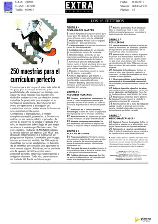 Impreso por Francisco Rincón Durán. Prohibida su reproducción.
            O.J.D.: 280806                                                                                                                          Fecha:   15/06/2011
            E.G.M.: 1245000                                                                                                                         Sección: EDUCACION
            Tarifa: 66000 €                                                                                                                         Páginas: 1-3
     2                                                                         250 MÁSTER                                            EL MUNDO, MIÉRCOLES 15 DE JUNIO DE 2011




                                                                                                         LOS 26 CRITERIOS
                                                                          GRUPO A /                                             17. Prácticas gestionadas desde el máster:
                                                                          DEMANDA DEL MÁSTER                                    Mide la conexión que tiene el curso con el
                                                                                                                                ámbito empresarial para poner en práctica la
                                                                          1. Año de fundación: Un requisito previo para         teoría transmitida a los alumnos.
                                                                          formar parte del estudio ha sido que el máster
                                                                          tuviese al menos cuatro años de antigüedad.
                                                                          2. Plazas ofertadas: Permite conocer el grado         GRUPO D /
                                                                          de aceptación y demanda del curso.                    RESULTADOS
                                                                          3. Plazas solicitadas: Una elevada demanda da         18. Tasa de abandono: Expresa el fracaso en
                                                                          cuenta del éxito del posgrado.                        cuanto a descontento del alumnado y el hecho
                                                                          4. Entidades colaboradoras: Es un indicador           de dejar el curso por incumplimiento de sus
                                                                          del reconocimiento externo del programa.              expectativas u otras circunstancias.
                                                                          5. Relación calidad / precio: Es un dato              19. Tasa de éxito: Mide el número de gradua-
                                                                          importante para el alumno, que atiende a la           dos frente al de matriculados. Sobre todo se
                                                                 PEMPER
                                                                          oferta del programa académico del máster.             tiene en cuenta este punto en aquellos máste-
                                                                                                                                res que exijan a sus alumnos una tesis final
                                                                          6. Criterios de selección del alumnado: Se            para la obtención del título. El baremo se esta-
                                                                          tiene en cuenta el tipo de prueba de acceso que
                                                                                                                                blece en número de matriculados y número de
                                                                          han de superar los alumnos: expediente, entre-
                                                                                                                                titulados.
                                                                          vista, pruebas especiales, etcétera.


     250 maestrías para el                                                7. Director: Es importante conocer la reputa-
                                                                          ción del máximo responsable.
                                                                          8. Número de programas que imparte la
                                                                                                                                20. Evaluación de los alumnos: Se tiene en
                                                                                                                                cuenta si existe una valoración cualitativa o
                                                                                                                                cuantitativa y si todos los resultados que éstos
                                                                                                                                obtienen se hacen públicos.

     currículum perfecto                                                  escuela: Refleja la capacidad académica que
                                                                          tiene la entidad responsable del curso.
                                                                          9. Número de sedes y ubicación: Indica su
                                                                          relevancia a nivel nacional e internacional y la
                                                                                                                                21. Menciones recibidas a nivel nacional e
                                                                                                                                internacional de la comunidad empresarial:
                                                                                                                                Es un indicador del reconocimiento externo del
                                                                                                                                máster.
     En una época en la que el mercado laboral                            expansión de la escuela.
                                                                                                                                22. Índice de inserción laboral de los alum-
     no pasa por su mejor momento y las                                                                                         nos tras la culminación del máster en los seis
     posibilidades de conseguir un trabajo son                            GRUPO B /                                             meses siguientes a su finalización: Es un fac-
                                                                                                                                tor fundamental para medir el éxito del curso.
     cada vez más escasas son muchos los                                  RECURSOS HUMANOS
     titulados universitarios que deciden cursar                                                                                23. Empresas que contratan mayor número
                                                                          10. Número y prestigio del profesorado: Se            de alumnos: Permite conocer la calidad y la
     estudios de posgrado para completar su                               valora la calidad del personal docente que            valoración profesional del programa.
     formación académica, diferenciarse del                               gestiona cada uno de los cursos, así como la
                                                                          presencia de profesores de reconocido presti-         24. Funcionamiento de la bolsa de trabajo (si
     resto de egresados y conseguir un                                    gio.                                                  existe): Con ello se pretende conocer si la
     currículum más atractivo antes de lanzarse                                                                                 escuela o entidad colaboradora se nutre o no
                                                                          11. Innovación de la calidad docente y                de los alumnos que lo han cursado.
     a la aventura profesional.                                           metodología: Se tiene en cuenta la capacidad
     Generalista o especializado, a tiempo                                de adaptación a nuevas técnicas y métodos.
     completo o parcial, presencial, a distancia u                        12. Atención tutorial: Es importante que cada         GRUPO E /
     online, en un centro público o privado... la                         alumno cuente con un apoyo individualizado.           MEDIOS MATERIALES *
     oferta de másteres es amplia y variada. Por                          13. Alumnos extranjeros matriculados: De              25. Empleo de Nuevas Tecnologías: Refleja en
                                                                          gran importancia para conocer el impacto del          qué medida se apuesta por la adaptación e inno-
     ello, es importante saber elegir el que mejor                        centro y la titulación fuera de nuestras fronteras.   vación, tan necesarias en algunas enseñanzas.
     se adecua a nuestro perfil e intereses. Con
     este objetivo, el diario EL MUNDO publica
                                                                                                                                26. Laboratorios y espacios especializados:
                                                                          GRUPO C /                                             Mide el grado de importancia que se concede a
     la octava edición del especial 250 MÁSTER,                                                                                 las clases prácticas como elemento crucial.
                                                                          PLAN DE ESTUDIOS
     dedicado íntegramente a la formación de
     posgrado en España. Un estudio que recoge,                           14. Programa académico: Revela la composi-            *   NOTA: Los datos del Grupo E (Medios materiales) se han
                                                                          ción, estructura, duración de cada curso y méto-      tenido en cuenta sobre todo si el máster requiere prácticas expe-
     tras un exhaustivo análisis, las 250 mejores                         dos de evaluación. Es importante saber qué            rimentales, en áreas como Ciencias de la Salud, Experimentales
     maestrías por áreas académicas, en función                           aporta de innovación respecto a la titulación         y Enseñanzas Técnicas, aunque las Nuevas Tecnologías
     de 26 criterios de selección que aparecen en                         universitaria afín.                                   están presentes en prácticamente todos los posgrados.
     esta misma página. Asimismo, se ha contado                           15. Porcentaje de teoría y práctica: Muestra la
                                                                          importancia que tiene la docencia práctica fren-
     con la opinión de 500 expertos entre                                 te a los puros conocimientos teóricos.
                                                                                                                                                EDITOR: MIGUEL ÁNGEL MELLADO.
                                                                                                                                             REDACTOR JEFE: MIGUEL GÓMEZ VÁZQUEZ.
     personal docente, empresas colaboradoras y
                                                                          16. Créditos prácticos en empresas: Este fac-                          COORDINACIÓN: LUISA VALERIO.
                                                                                                                                    REDACCIÓN: ANA R. CARRASCO, JÉSSICA NIETO Y PILAR CÁMARA.
     antiguos alumnos. Todo ello, para elaborar                           tor analiza la adaptación de los contenidos del                    MAQUETACIÓN: SUPLEMENTOS ESPECIALES.
                                                                                                                                          PUBLICIDAD: CARLOS PICCIONI Y LAURA BOISÁN.
     un tratado útil hacia un futuro mejor.                               máster a la realidad profesional.                                ILUSTRACIÓN DE PORTADA: ÁLVARO PEMPER.
 