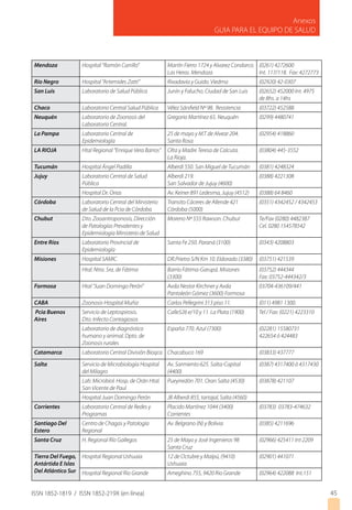 ISSN 1852-1819 / ISSN 1852-219X (en línea)
Anexos
GUIA PARA EL EQUIPO DE SALUD
45
Mendoza Hospital “Ramón Carrillo” Martín Fierro 1724 y Alvarez Condarco.
Las Heras. Mendoza
(0261) 4272600
Int. 117/118. Fax: 4272773
Río Negro Hospital “Artemides Zatti” Rivadavia y Guido. Viedma (02920) 42-0307
San Luis Laboratorio de Salud Pública Junín y Falucho. Ciudad de San Luis (02652) 452000 Int. 4975
de 8hs. a 14hs
Chaco Laboratorio Central Salud Pública Vélez Sársfield Nº 98. Resistencia (03722) 452588
Neuquén Laboratorio de Zoonosis del
Laboratorio Central.
Gregorio Martínez 65. Neuquén (0299) 4480741
La Pampa Laboratorio Central de
Epidemiología
25 de mayo y M.T de Alvear 204.
Santa Rosa
(02954) 418860
LA RIOJA Htal Regional “Enrique Vera Barros” Olta y Madre Teresa de Calcuta.
La Rioja.
(03804) 445-3552
Tucumán Hospital Ángel Padilla Alberdi 550. San Miguel de Tucumán (0381) 4248324
Jujuy Laboratorio Central de Salud
Pública
Alberdi 219.
San Salvador de Jujuy (4600)
(0388) 4221308
Hospital Dr. Orias Av. Keiner 891 Ledesma, Jujuy (4512) (0388) 64 8460
Córdoba Laboratorio Central del Ministerio
de Salud de la Pcia de Córdoba
Transito Cáceres de Allende 421
Córdoba (5000)
(0351) 4342452 / 4342453
Chubut Dto. Zooantroponosis, Dirección
de Patologías Prevalentes y
Epidemiologia Ministerio de Salud
Moreno Nº 555 Rawson. Chubut Te/Fax (0280) 4482387
Cel. 0280 154578542
Entre Ríos Laboratorio Provincial de
Epidemiología
Santa Fe 250. Paraná (3100) (0343) 4208803
Misiones Hospital SAMIC DR.Prietro S/N Km 10. Eldorado (3380) (03751) 421539
Htal. Ntra. Sra. de Fátima Barrio Fátima-Garupá. Misiones
(3300)
(03752) 444344
Fax: 03752-444342/3
Formosa Htal “Juan Domingo Perón” Avda Nestor Kirchner y Avda
Pantaleón Gómez (3600) Formosa
03704-436109/441
CABA Zoonosis-Hospital Muñiz Carlos Pellegrini 313 piso 11. (011) 4981 1300.
Pcia Buenos
Aires
Servicio de Leptospirosis.
Dto. Infecto Contagiosos
Calle526 e/10 y 11. La Plata (1900) Tel / Fax: (0221) 4223310
Laboratorio de diagnóstico
humano y animal. Dpto. de
Zoonosis rurales
España 770. Azul (7300) (02281) 15580731
422654 ó 424483
Catamarca Laboratorio Central División Bioqca Chacabuco 169 (03833) 437777
Salta Servicio de Microbiología Hospital
del Milagro
Av. Sarmiento 625. Salta-Capital
(4400)
(0387) 4317400 ó 4317430
Lab. Microbiol. Hosp. de Orán Htal.
San Vicente de Paul
Pueyrredón 701. Oran Salta (4530) (03878) 421107
Hospital Juan Domingo Perón JB Alberdi 855, tartajal, Salta (4560)
Corrientes Laboratorio Central de Redes y
Programas
Placido Martínez 1044 (3400)
Corrientes
(03783) 03783-474632
Santiago Del
Estero
Centro de Chagas y Patología
Regional
Av. Belgrano (N) y Bolivia (0385) 4211696
Santa Cruz H. Regional Río Gallegos 25 de Mayo y José Ingenieros 98
Santa Cruz
(02966) 425411 Int 2209
Tierra Del Fuego,
Antártida E Islas
Del Atlántico Sur
Hospital Regional Ushuaia 12 de Octubre y Maipú, (9410)
Ushuaia
(02901) 441071
Hospital Regional Rio Grande Ameghino 755, 9420 Rio Grande (02964) 422088 Int.151
 