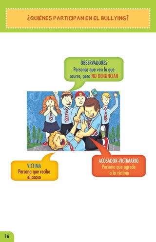 16
¿QUIÉNES PARTICIPAN EN EL BULLYING?
OBSERVADORES
Personas que ven lo que
ocurre, pero NO DENUNCIAN
ACOSADOR-VICTIMARIO
Persona que agrede
a la víctima
VÍCTIMA
Persona que recibe
el acoso
 