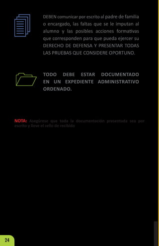 24
NOTA: Asegúrese que toda la documentación presentada sea por
escrito y lleve el sello de recibido
TODO DEBE ESTAR DOCUMENTADO
EN UN EXPEDIENTE ADMINISTRATIVO
ORDENADO.
DEBEN comunicar por escrito al padre de familia
o encargado, las faltas que se le imputan al
alumno y las posibles acciones formativas
que corresponden para que pueda ejercer su
DERECHO DE DEFENSA Y PRESENTAR TODAS
LAS PRUEBAS QUE CONSIDERE OPORTUNO.
1
 