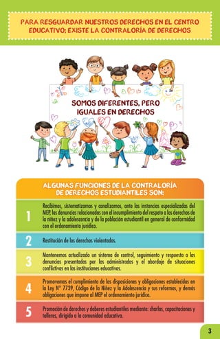 3
Somos diferentes, pero
iguales en Derechos
Para resguardar nuestros Derechos en el Centro
Educativo; existe la Contraloría de Derechos
Recibimos, sistematizamos y canalizamos, ante las instancias especializadas del
MEP, las denuncias relacionadas con el incumplimiento del respeto a los derechos de
la niñez y la adolescencia y de la población estudiantil en general de conformidad
con el ordenamiento jurídico.
Mantenemos actualizado un sistema de control, seguimiento y respuesta a las
denuncias presentadas por los administrados y el abordaje de situaciones
conflictivas en las instituciones educativas.
Restitución de los derechos violentados.
Promovemos el cumplimiento de las disposiciones y obligaciones establecidas en
la Ley N° 7739, Código de la Niñez y la Adolescencia y sus reformas, y demás
obligaciones que impone al MEP el ordenamiento jurídico.
Promoción de derechos y deberes estudiantiles mediante: charlas, capacitaciones y
talleres, dirigido a la comunidad educativa.
ALGUNAS FUNCIONES DE LA CONTRALORÍA
DE DERECHOS ESTUDIANTILES SON:
1
2
3
4
5
 