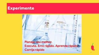 Experimente
Planeje seu melhor.
Execute. Erre rápido. Aprenda rápido.
Corrija rápido
18
 