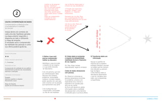 AnáliseeSíntese
2
COLETA E INTERPRETAÇÃO DE DADOS
Imerja dentro do contexto de
cada uma das hipóteses geradas
na etapa anterior seguindo o
diagrama ao lado e utilizando
o mapa de empatia.
O resultado será a compreensão
da realidade das pessoas e como
sua oferta poderá ajudá-las.
II) Colete dados já existentes
a respeito da desejabilidade,
viabilidade técnica e financeira
do seu negócio:
(Ex: Sites, blogs, revistas
especializadas, negócios similares)
Coleta de dados diretamente
com pessoas.
(Ex: Observe e entreviste as
pessoas diretamente envolvidas
no problema, converse com
especialistas e/ou vivencie a
experiência em questão pela
ótica do seu cliente.
Ao final você deverá ter obtido
informações sobre a realidade
das pessoas bem como barreiras
e restrições para a sua futura oferta.
II) Transforme dados em
informação
Agrupe os padrões de
resposta que se repetem,
enxergue relações e assinale
os insights que lhe chamam
mais atenção ou parecem
fugir da lógica.
Conte histórias sobre as
descobertas desenhando
o que for complexo para
obter uma compreensão
compartilhada.
I) Defina o que você
precisa compreender
melhor ou descobrir:
Nível de dificuldade
Tempo necessário aproximado
1 - 4 semanas
Resultados da Fase
Compreensão da realidade do seu público
Entendimento profundo das necessidades,
barreiras e restrições
Habilidades e Ferramentas
Empatia
Identicar padrões e relações
Pensamento visual
Mapa de Empatia
Quadro de Jornada do Usuário
Compreendendo as diferenças entre
a sua expectativa e a realidade
do mercado
Use as técnicas abaixo para ir
a fundo em suas descobertas:
5 Porquês: Em entrevistas
pergunte “Porquê” como
resposta a 5 respostas
consecutivas.
Pensando em voz alta: Peça
que os participantes de uma
entrevista descrevam em voz alta
o que estão pensando.
Um dia na vida: Passe um
dia na vida de um
usuário potencial
de seu produto
ou serviço.
Lembre-se de pesquisar
pessoas “extremas”.
(Ex: Se você está criando
uma nova rede social,
entreviste tanto quem
não utiliza, quanto quem
utiliza redes sociais o tempo
todo.
Foque em compreender
o porquê dos seus
comportamentos.
- Crie as perguntas que
comprovarão a veracidade
ou não de suas hipóteses.
- Crie uma persona, que será
seu cliente/prospect ideal.
Descreva seus anseisos,
problemas, necessidades
cotidiano, moradia, hobbies,
poder aquisitivo etc, para que
você converse com as pessoas
que representem esse perfil.
- Identifique o que já se sabe
a respeito do seu negócio
e o que ainda necessita
ser descoberto.
INCERTEZA CLAREZA e FOCO
 