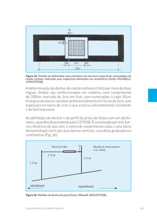 105equipamentos de amostragem
A determinação do declive de costão rochoso é feita por meio de duas
réguas. Ambas são confeccionadas em madeira, com comprimento
de 200cm, marcada de 1cm em 1cm, com numerações a cada 10cm.
A largura da barra é variável, preferencialmente em torno de 5cm, com
espessura em torno de 1cm, o que a torna suficientemente resistente
e de fácil manuseio.
As definições do declive e do perfil da praia são feitas com um decliví-
metro, aparelho desenvolvido pela CETESB. É constituído por três bar-
ras cilíndricas de aço, com 1 metro de comprimento cada, e uma barra
horizontal que corre por duas barras verticais, uma delas graduada em
centímetros (Fig. 36).
Figura 35. Detalhe do delimitador para estimativa da estrutura espacial de comunidades de
costão rochoso, indicando suas respectivas dimensões em centímetros (Fonte: MILANELLI,
1994/CETESB).
Figura 36. Medidor de declive de praia (Fonte: Milanelli, 2003/CETESB).
 