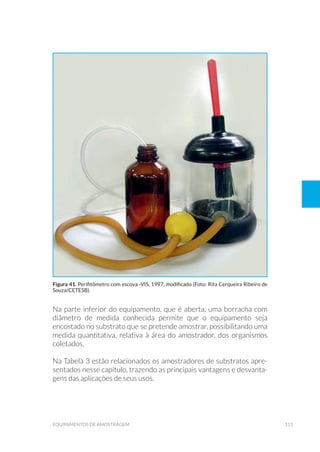 111equipamentos de amostragem
Na parte inferior do equipamento, que é aberta, uma borracha com
diâmetro de medida conhecida permite que o equipamento seja
encostado no substrato que se pretende amostrar, possibilitando uma
medida quantitativa, relativa à área do amostrador, dos organismos
coletados.
Na Tabela 3 estão relacionados os amostradores de substratos apre-
sentados nesse capítulo, trazendo as principais vantagens e desvanta-
gens das aplicações de seus usos.
Figura 41. Perifitômetro com escova -VIS, 1997, modificado (Foto: Rita Cerqueira Ribeiro de
Souza/CETESB).
 
