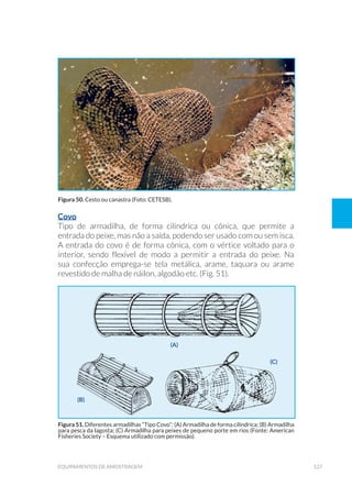 127equipamentos de amostragem
Covo
Tipo de armadilha, de forma cilíndrica ou cônica, que permite a
entrada do peixe, mas não a saída, podendo ser usado com ou sem isca.
A entrada do covo é de forma cônica, com o vértice voltado para o
interior, sendo flexível de modo a permitir a entrada do peixe. Na
sua confecção emprega-se tela metálica, arame, taquara ou arame
revestido de malha de náilon, algodão etc. (Fig. 51).
Figura 50. Cesto ou canastra (Foto: CETESB).
Figura 51. Diferentes armadilhas “Tipo Covo”: (A) Armadilha de forma cilíndrica; (B) Armadilha
para pesca da lagosta; (C) Armadilha para peixes de pequeno porte em rios (Fonte: American
Fisheries Society – Esquema utilizado com permissão).
(a)
(b)
(c)
 
