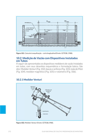 272 Guia Nacional De Coleta E Preservação De Amostras
10.2 Medição de Vazão com Dispositivos Instalados
em Tubos
A seguir são apresentados os dispositivos medidores de vazão instalados
em tubos, com seus desenhos esquemáticos e formulação básica. São
eles: Medidor Venturi (Fig. 102), bocais e orifícios (Fig. 103), tubo de Pitot
(Fig. 104), medidor magnético (Fig. 105) e rotâmetro (Fig. 106).
10.2.1 Medidor Venturi
Figura 101. Caixa de tranquilização – corte longitudinal (Fonte: CETESB, 1988).
Figura 102. Medidor Venturi (Fonte: CETESB,1988).
 