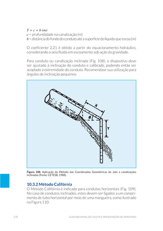 278 Guia Nacional De Coleta E Preservação De Amostras
Y = c + b (m)
c = profundidade na canalização (m)
b=distânciadofundodocondutoatéasuperfíciedolíquidoqueescoa(m)
O coeficiente 2,21 é obtido a partir do equacionamento hidráulico,
considerando a veia fluída em escoamento sob ação da gravidade.
Para conduto ou canalização inclinada (Fig. 108), o dispositivo deve
ser ajustado à inclinação do conduto e calibrado, podendo então ser
acoplado à extremidade do conduto. Recomendase sua utilização para
ângulos de inclinação pequenos.
Figura 108. Aplicação do Método das Coordenadas Geométricas do Jato a canalizações
inclinadas (Fonte: CETESB, 1988).
10.3.2 Método Califórnia
O Método Califórnia é indicado para condutos horizontais (Fig. 109).
No caso de condutos inclinados, estes devem ser ligados a um compri-
mento de tubo horizontal por meio de uma mangueira, como ilustrado
na Figura 110.
 