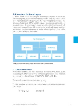 79controle de qualidade na amostragem
4.4 Incerteza da Amostragem
O termo “incerteza da amostragem” é usado para expressar as variabi-
lidades temporal, espacial e inerente da amostra coletada. Para o cálcu-
lo de incerteza de amostragem, uma das metodologias aplicadas é a pu-
blicada pelo EURACHEM em 2007, a qual é baseada na replicação dos
procedimentos de amostragem ou partes deles (réplica de amostras),
conforme mostra a Figura 8. Esse método é o mais adequado para fins
ambientais, pois considera que os analitos investigados podem variar
em função do tempo e do espaço.
ponto de coleta
análise 1
amostra 1 amostra 2
análise 2 análise 3 análise 4
•	 Cálculo da incerteza
A incerteza é obtida por meio do desvio padrão relativo (RSD), que é
calculado pela diferença relativa entre as duplicatas de cada etapa do
esquema proposto na Figura 8 (NORWAY, 2007, p. 18-19).
Cada duplicata produz os resultados xi1
e xi2
.
O valor absoluto Di
(da diferença entre cada duplicata é calculado para
cada etapa:
	Di
= | xi1
–xi2
|		
Equação 1
Figura 8. Esquema de replicata para cálculo de incerteza da amostragem.
 